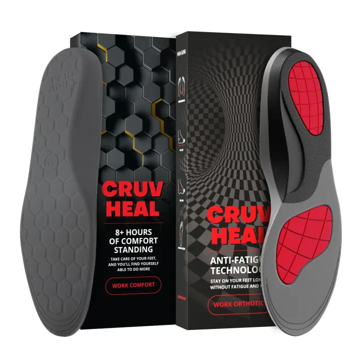 Work Orthotic Insoles Set — Low & Medium Arch Support
